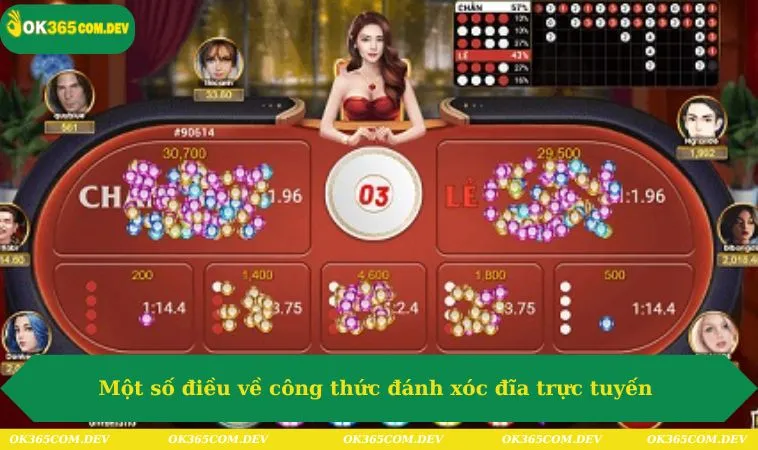 Một số điều về công thức đánh xóc đĩa trực tuyến