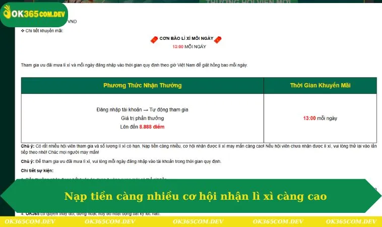 Nạp tiền càng nhiều cơ hội nhận lì xì OK365 càng cao