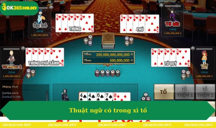 Thuật ngữ có trong xì tố